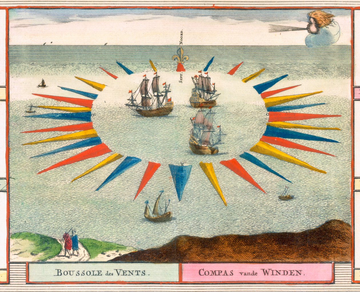 Kompass der Winde von Pierre Mortier