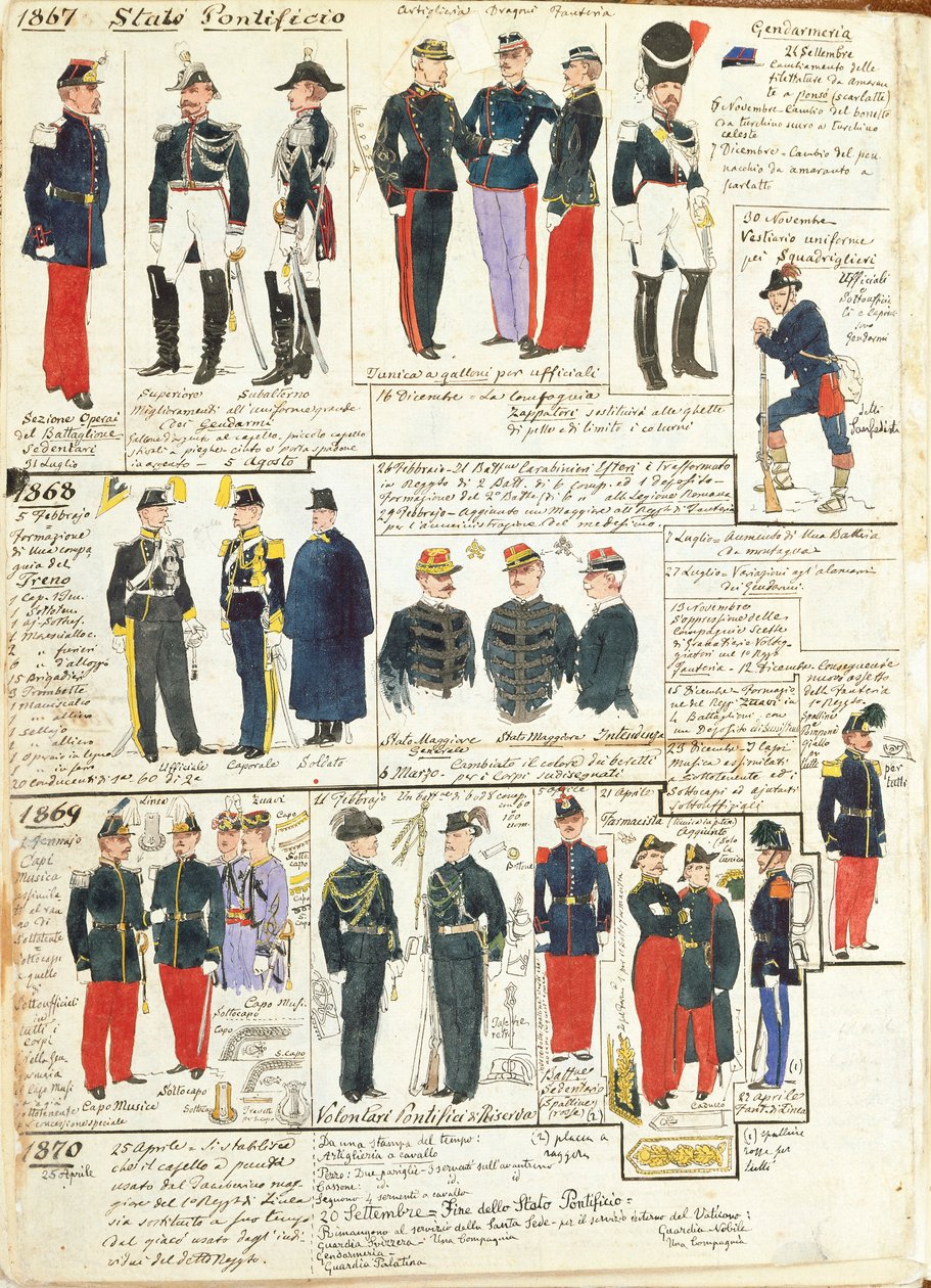 Verschiedene Uniformen der Päpstlichen Staaten von Quinto Cenni