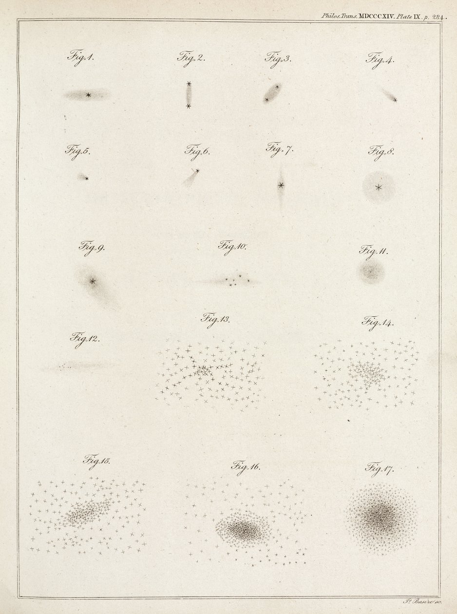Sternhaufen von John Pardon