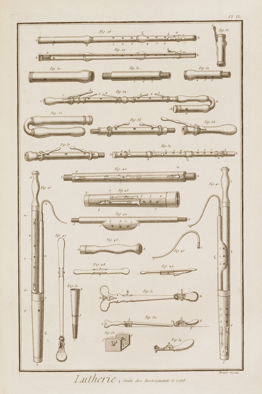 Platte IX: Blasinstrumente aus der Enzyklopädie von Denis Diderot (1713-84) und Jean le Rond d