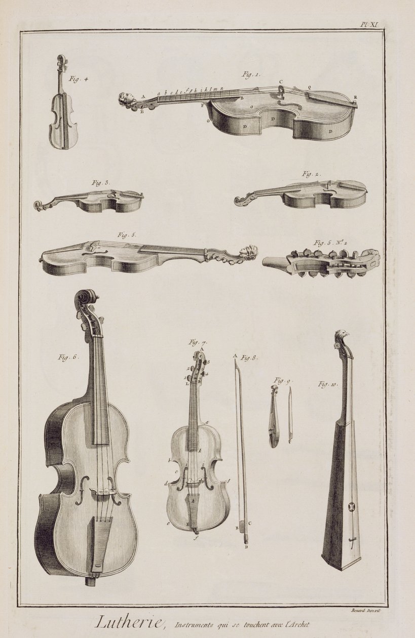 Tafel XI: Instrumente, die mit einem Bogen gespielt werden, aus der Enzyklopädie von Denis Diderot (1713-84) und Jean le Rond d
