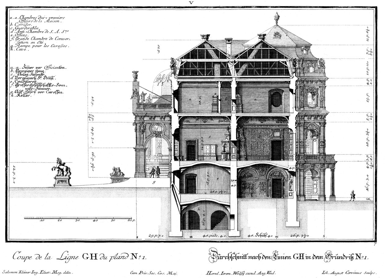 Querschnitt durch den dreigeschossigen östlichen Seitentrakt von Salomon Kleiner