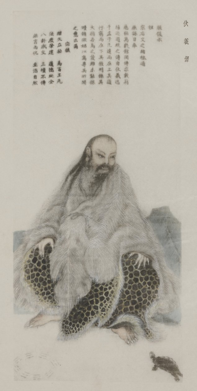 Aus Gemälden im Alten Kaiserpalast von School Chinese