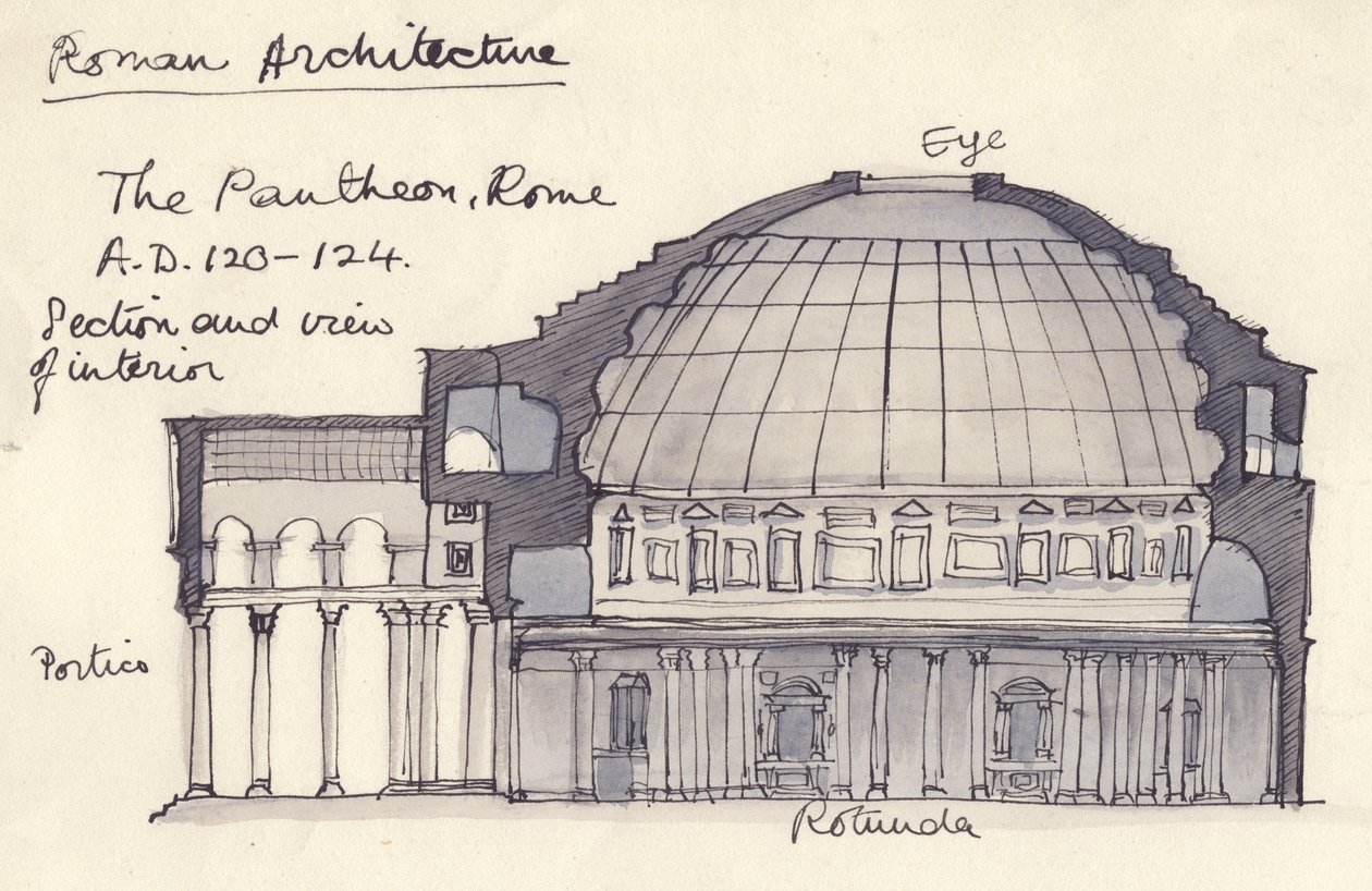 Das Pantheon, Rom, Italien, 1951 von Shirley Markham