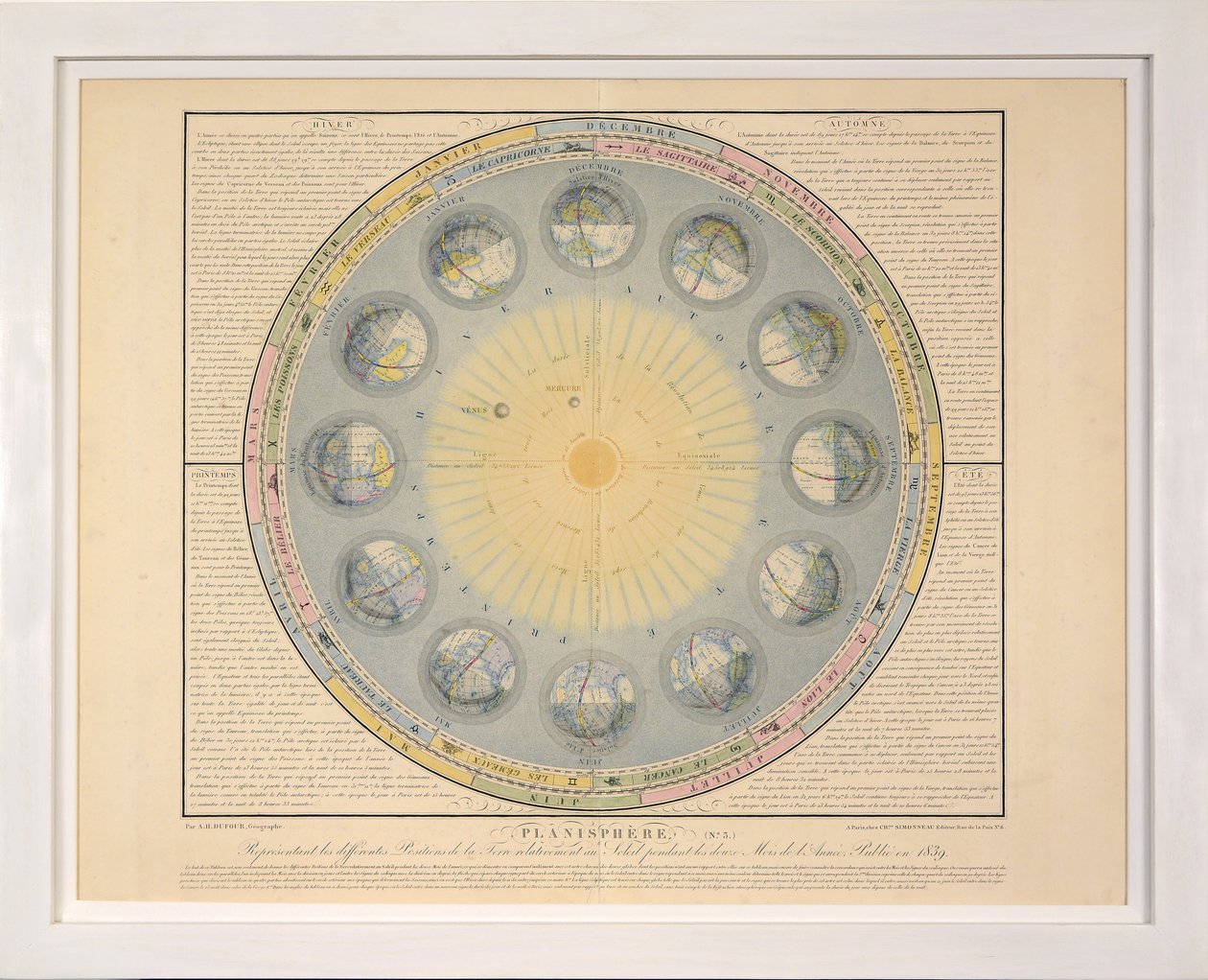 Planisphäre (Nr. 3), aus Tableaux du Systeme Planetaire, eng. A. Gianni von Sigismond Visconti