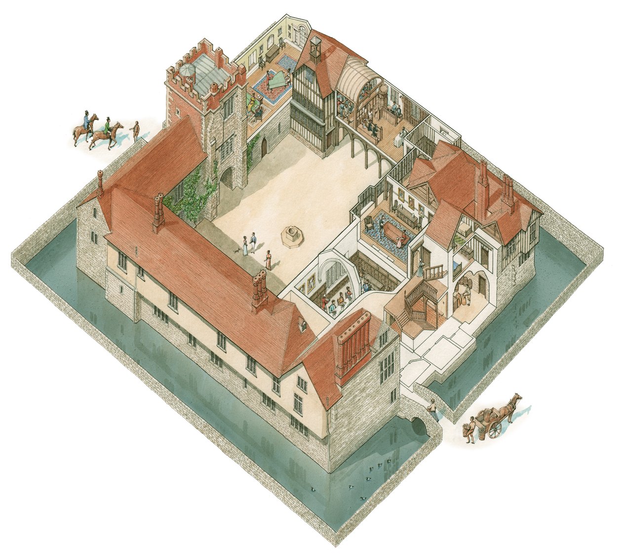 Ightham Mote, Kent, ca. 1800-1830 von Stephen Conlin