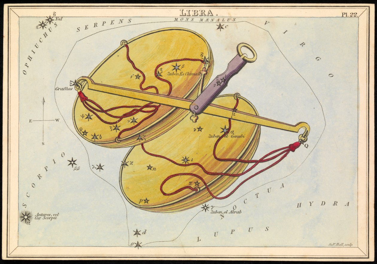 Waage, ca. 1825 von Sydney Hall