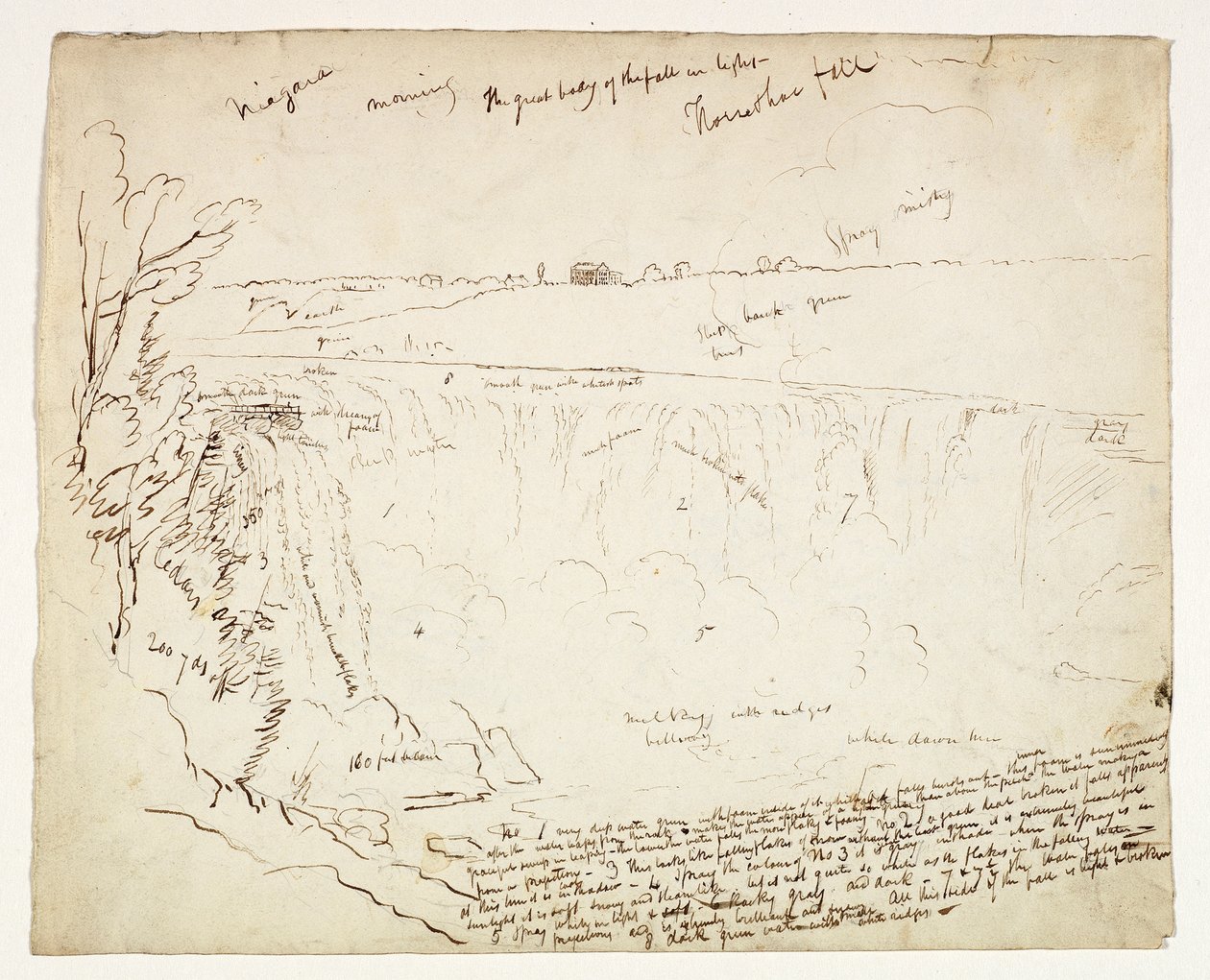 Horseshoe Falls, Niagara, Morgen, ca. 1829 von Thomas Cole
