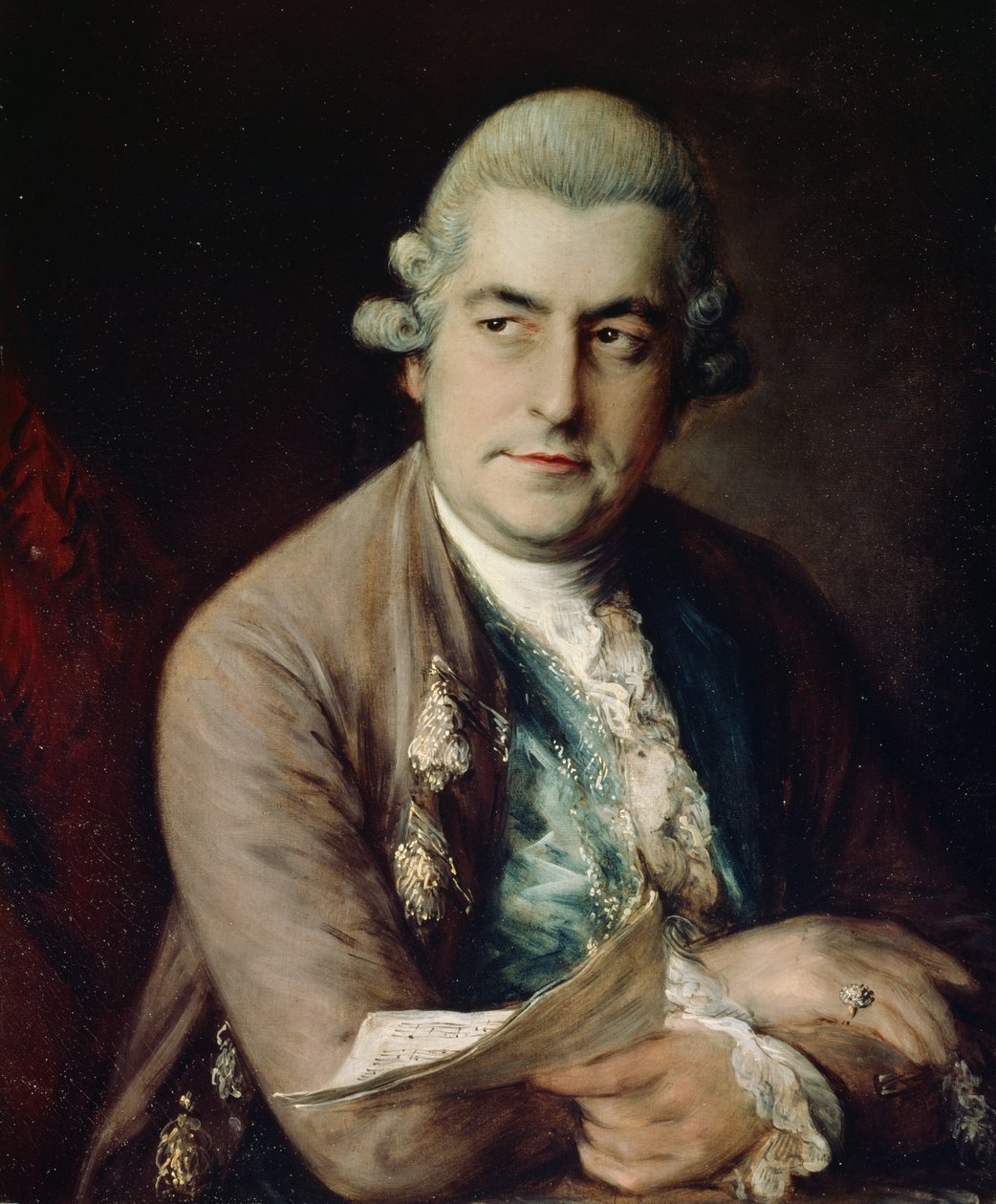 Johann Christian Bach, 1776 von Thomas Gainsborough
