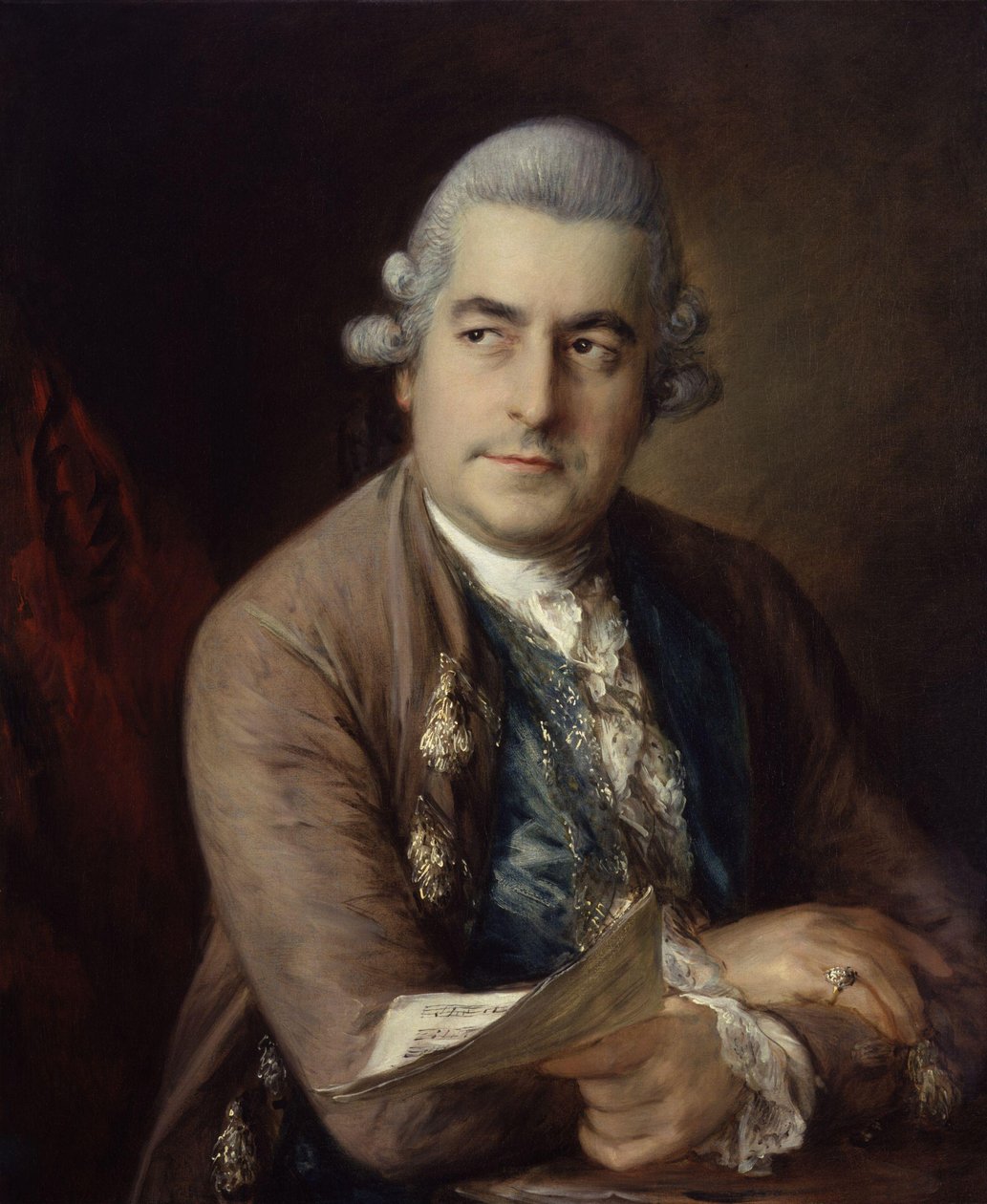 Johann Christian Bach von Thomas Gainsborough