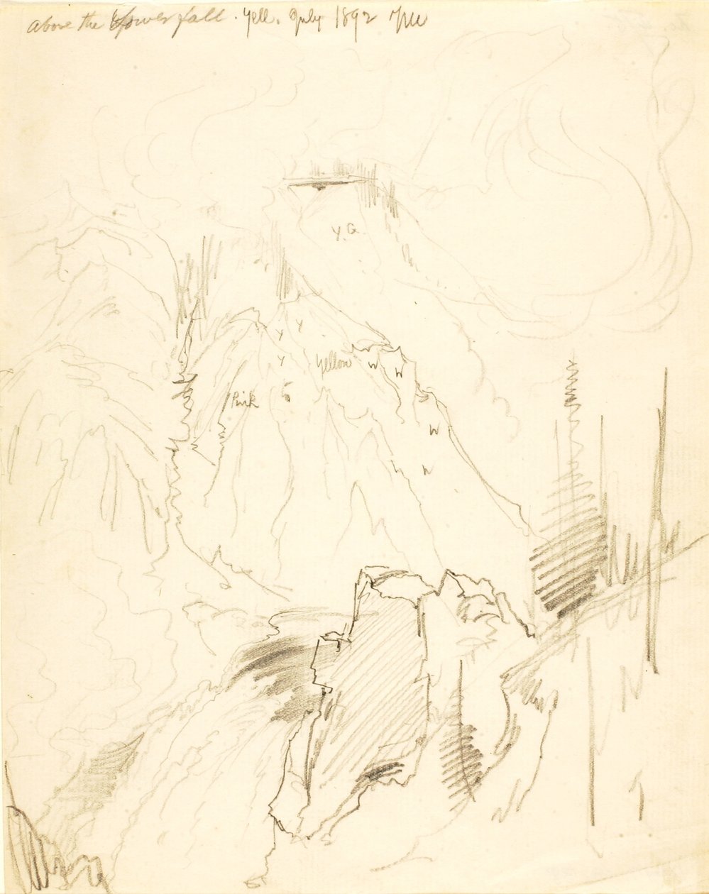 Über dem unteren Fall, Yellowstone von Thomas Moran