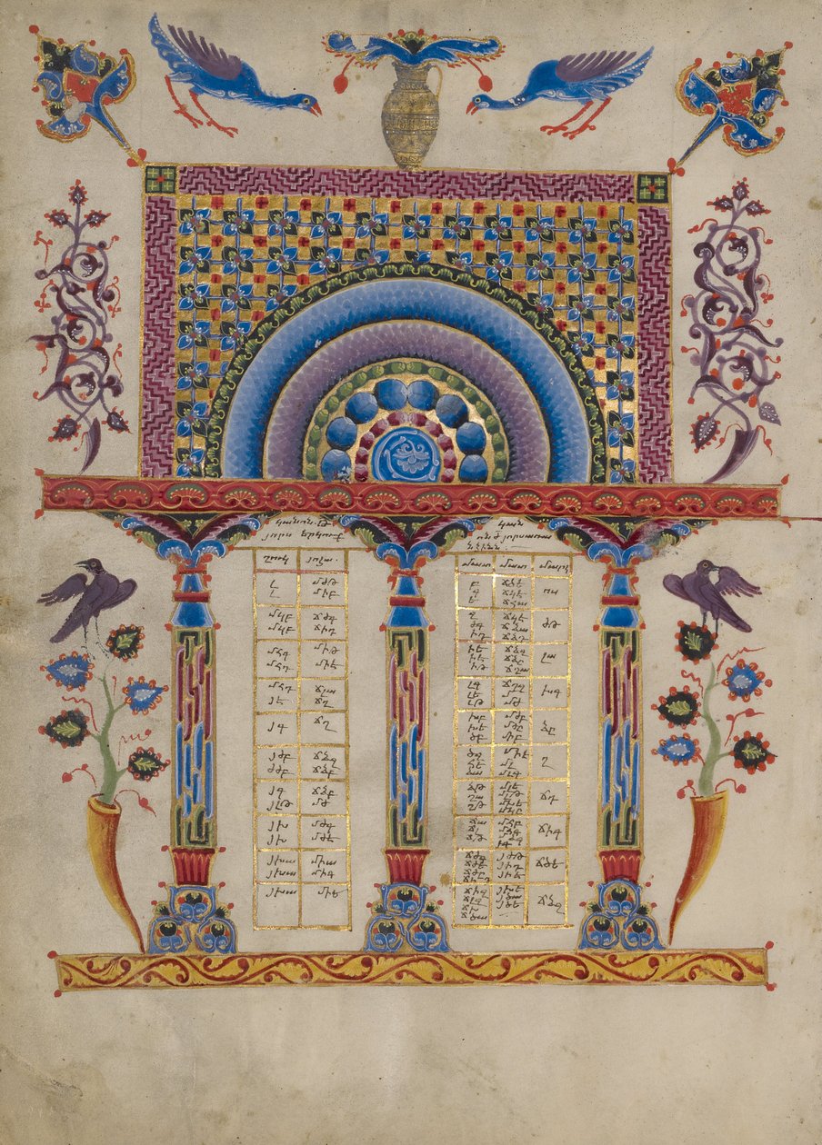 Kanontafel Seite von Toros Roslin