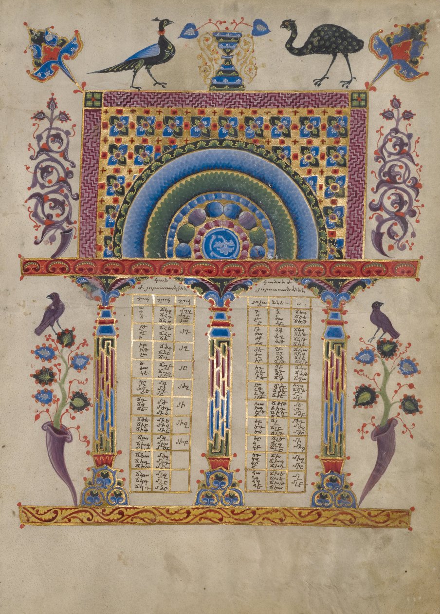Kanontafel-Seite von Toros Roslin