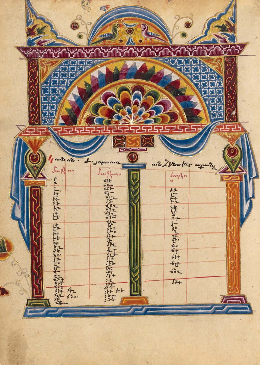 Kanontafel-Seite von Unbekannt Unbekannt