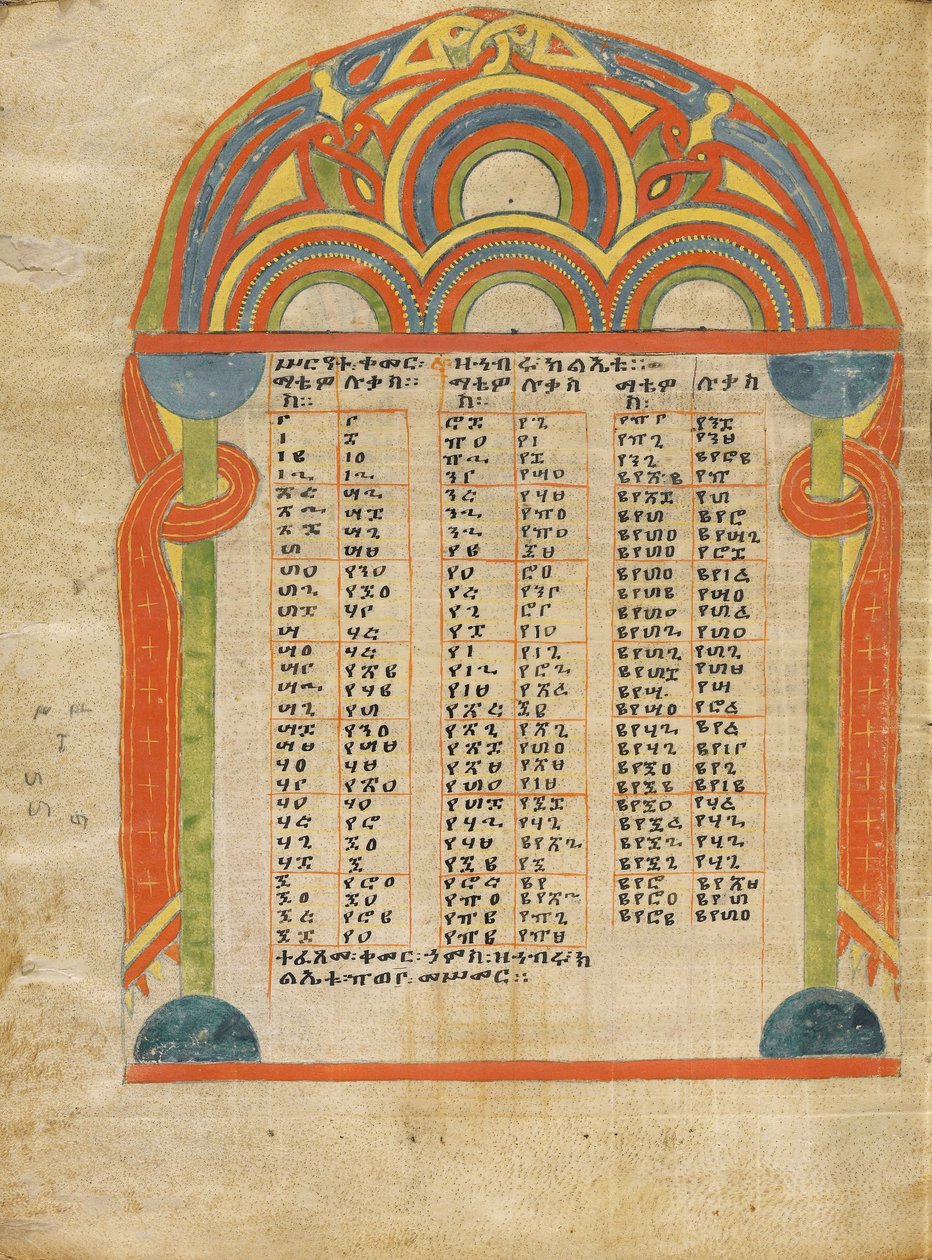 Kanontafel-Seite von Unbekannt Unbekannt