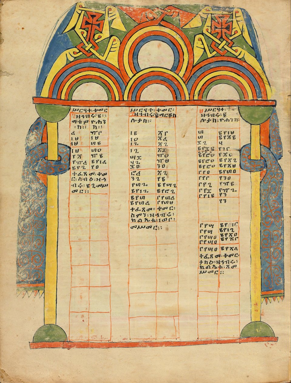 Kanontafel-Seite von Unbekannt Unbekannt