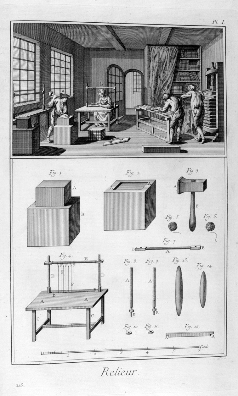 Buchbindung, 1751-1777 von Unbekannt
