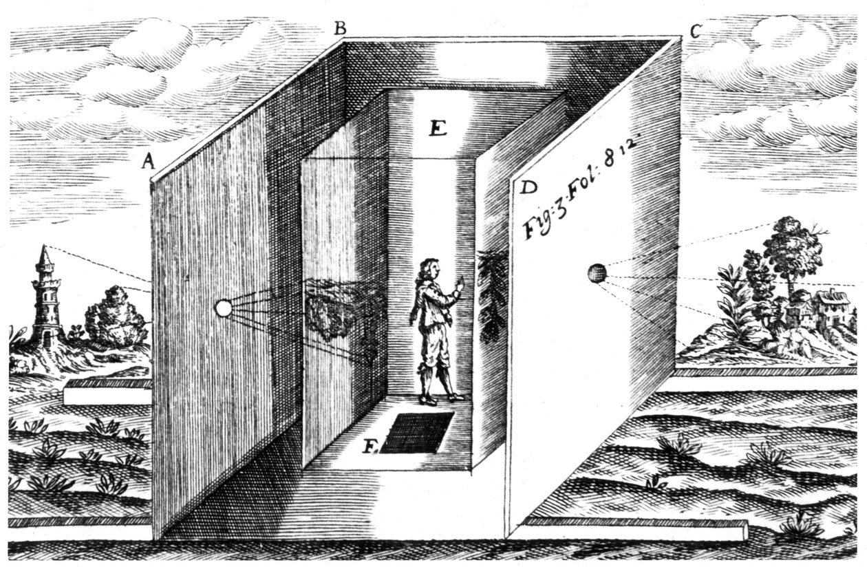 Camera Obscura von Unbekannt