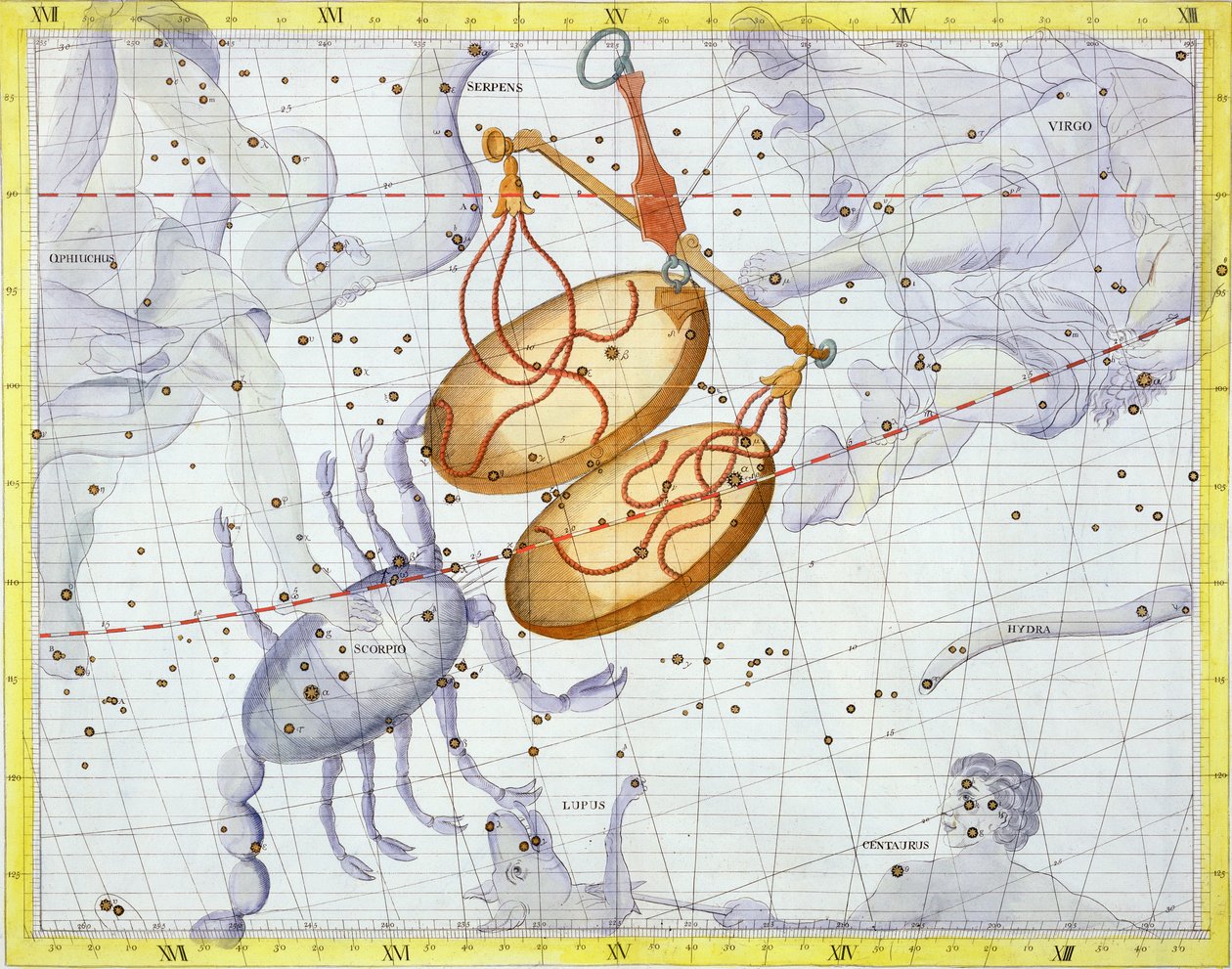 Konstellation der Waage, 1729 von Unbekannt
