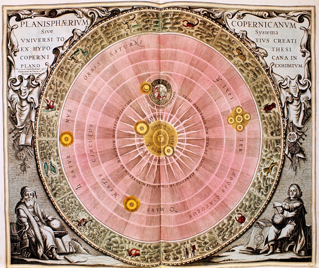 Kopernikanisches heliozentrisches System des Universums, 1708 von Unbekannt