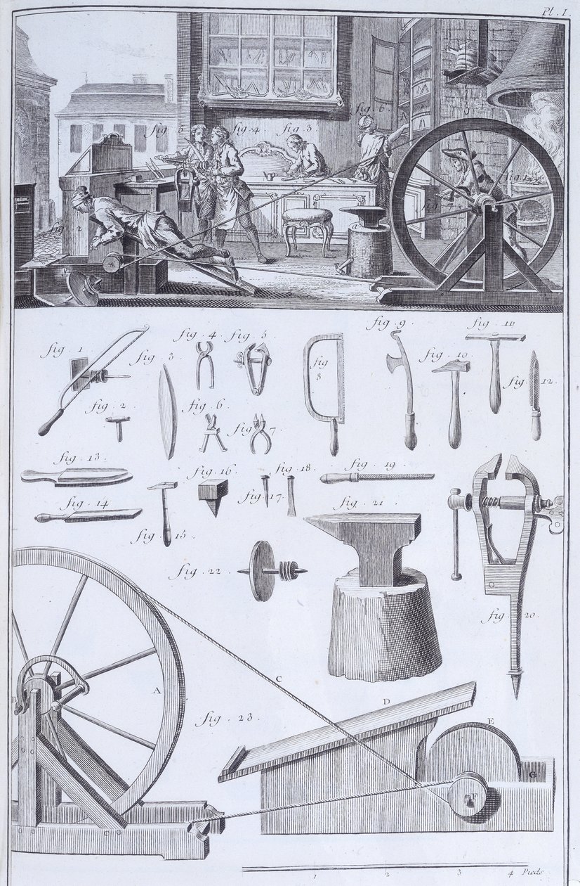 Besteckherstellung, ca. 1750er von Unbekannt