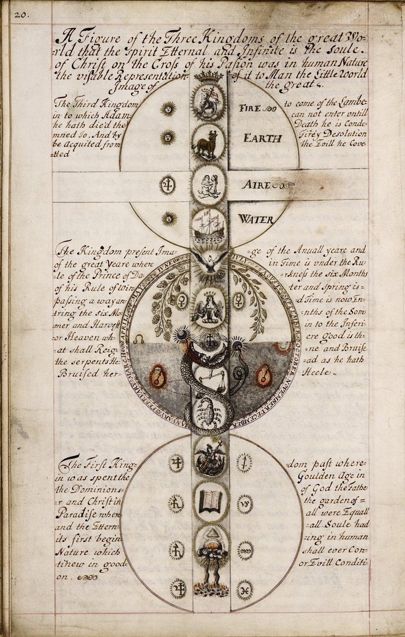 Abhandlung über Geomantie, ca. 1685 von Unbekannt