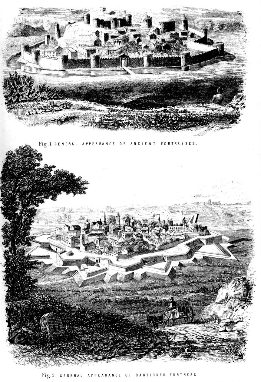 Befestigungen, ca. 1880 von Unbekannt