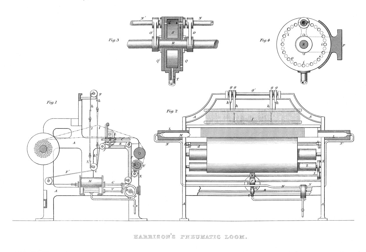 Harrisons Pneumatischer Webstuhl, 1886 von Unbekannt