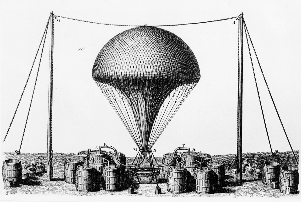 Aufblasen eines Wasserstoffballons, 1845 von Unbekannt