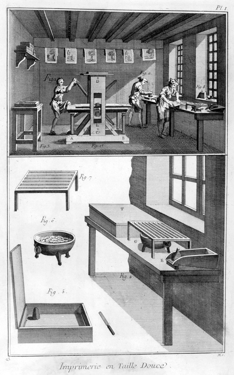 Innenansicht einer Druckerei, 1751-1777 von Unbekannt