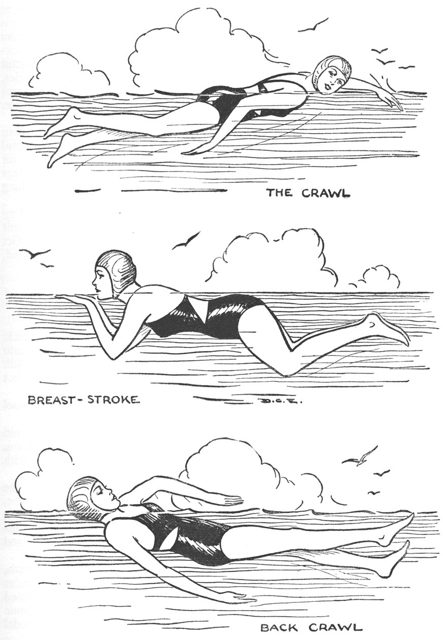 Schwimmen lernen, 1937 von Unbekannt