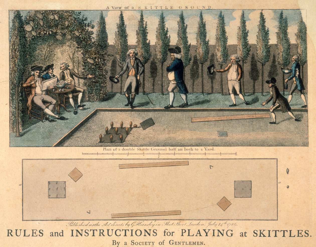 Männer spielen Kegeln, 1786 von Unbekannt