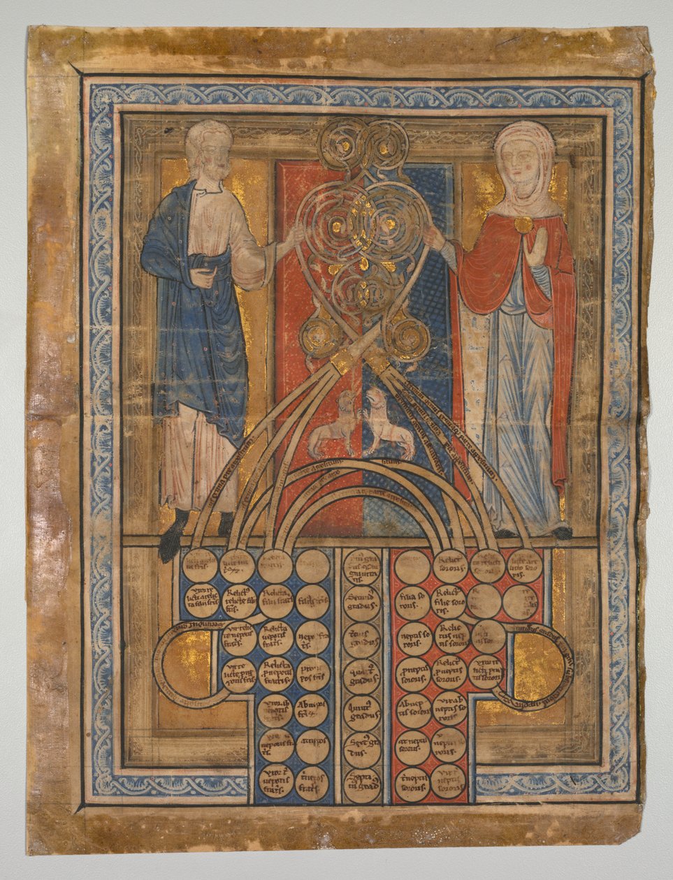 Einzelblatt: Tabelle der Verwandtschaft, ca. 1200 von Unbekannt