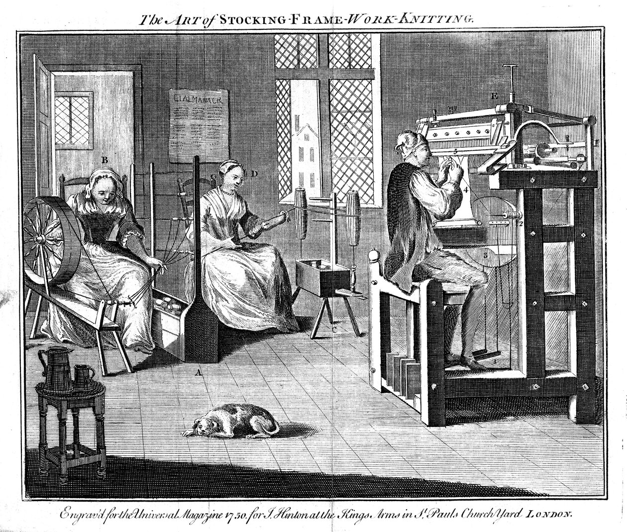Strumpfrahmenwerkstatt, 1750 von Unbekannt