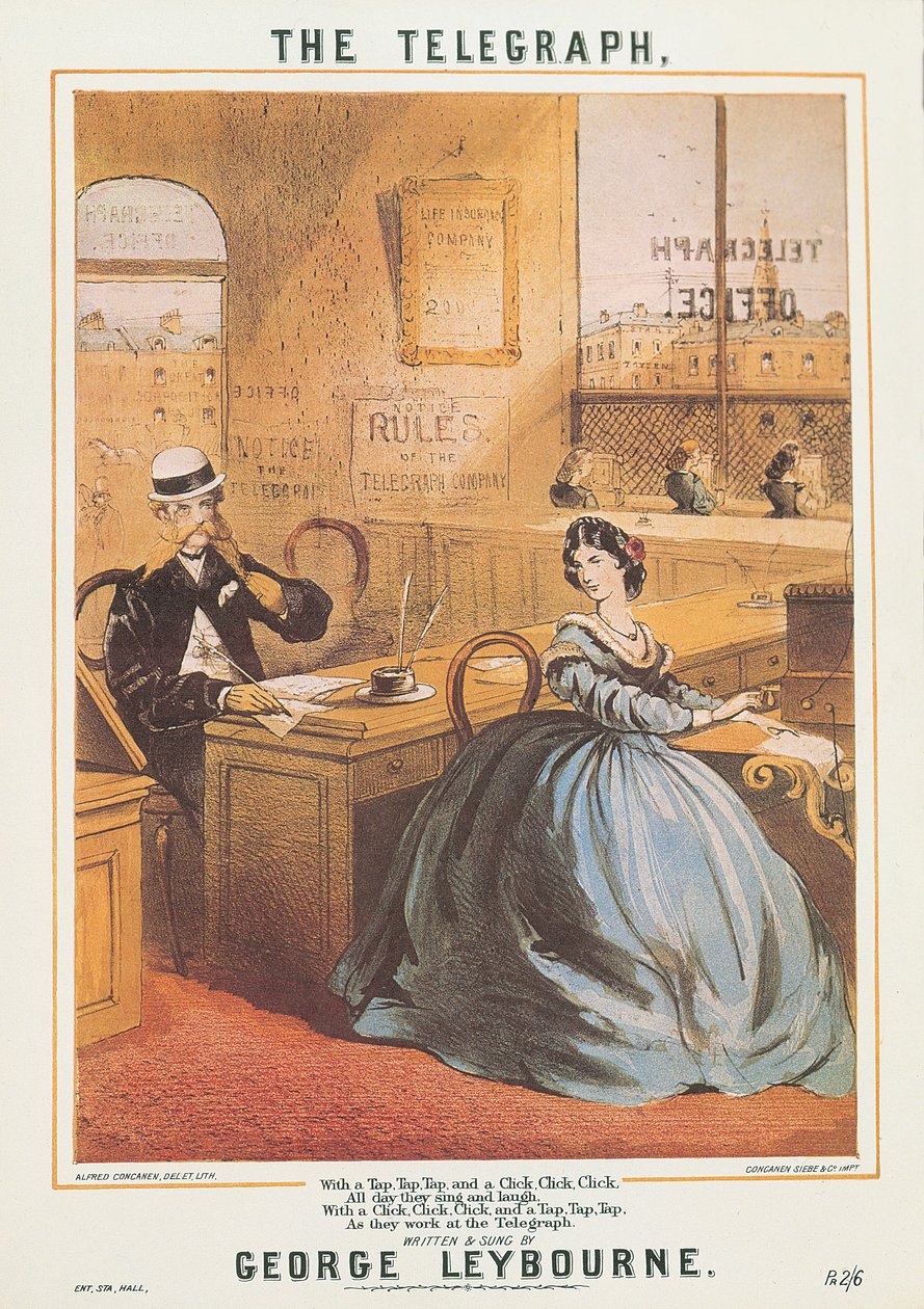 Telegrafie, Ausrüstung von Unbekannt