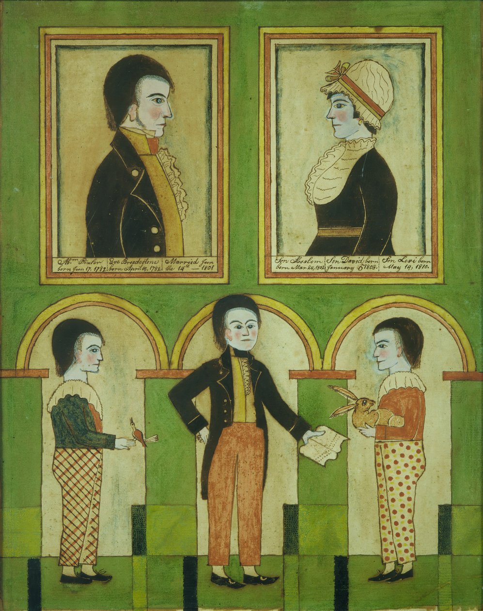 Die Familie Abraham Pixler von Unbekannt