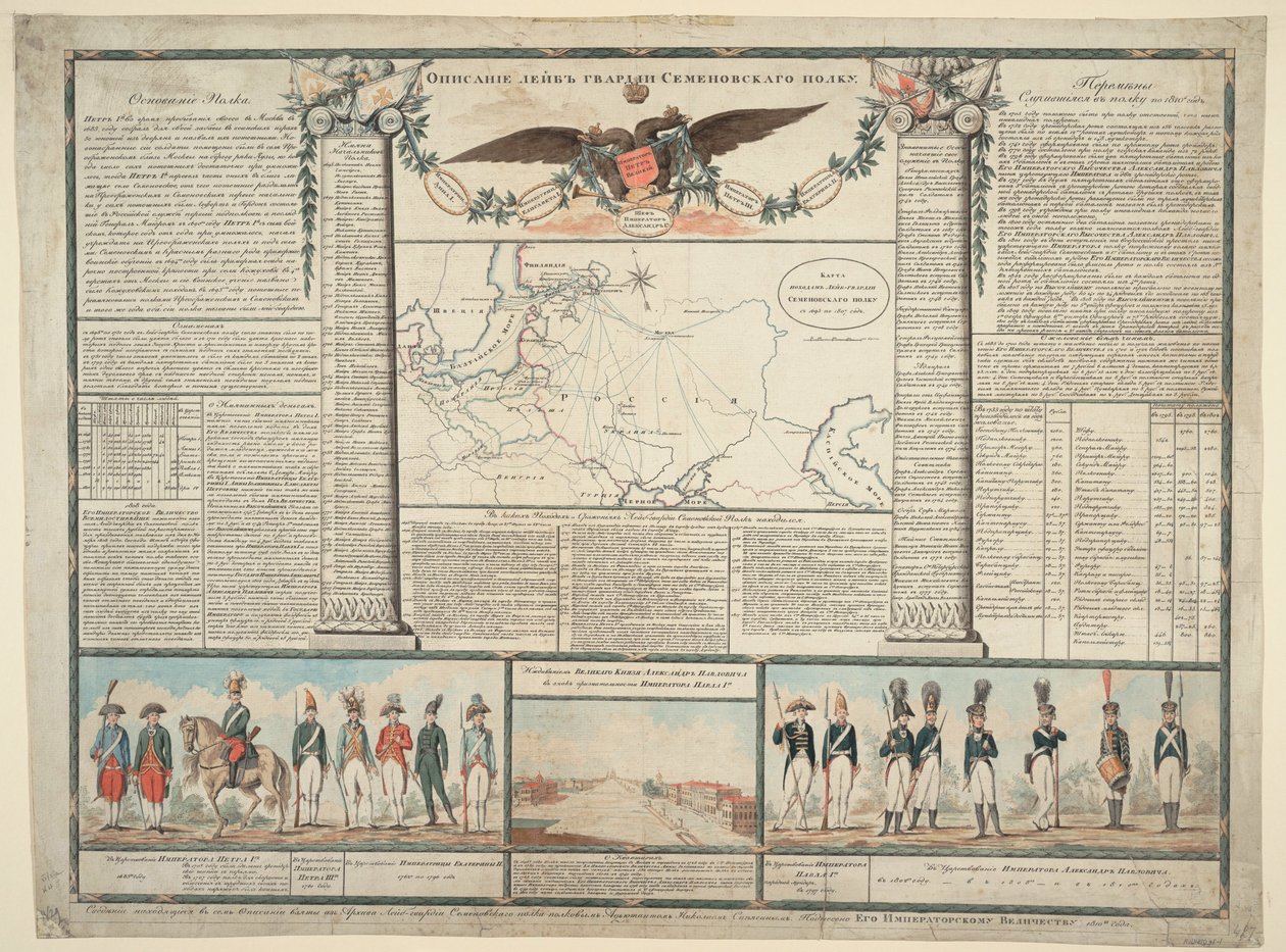 Das Semenovsky Leib-Garde-Regiment, 1810 von Unbekannt