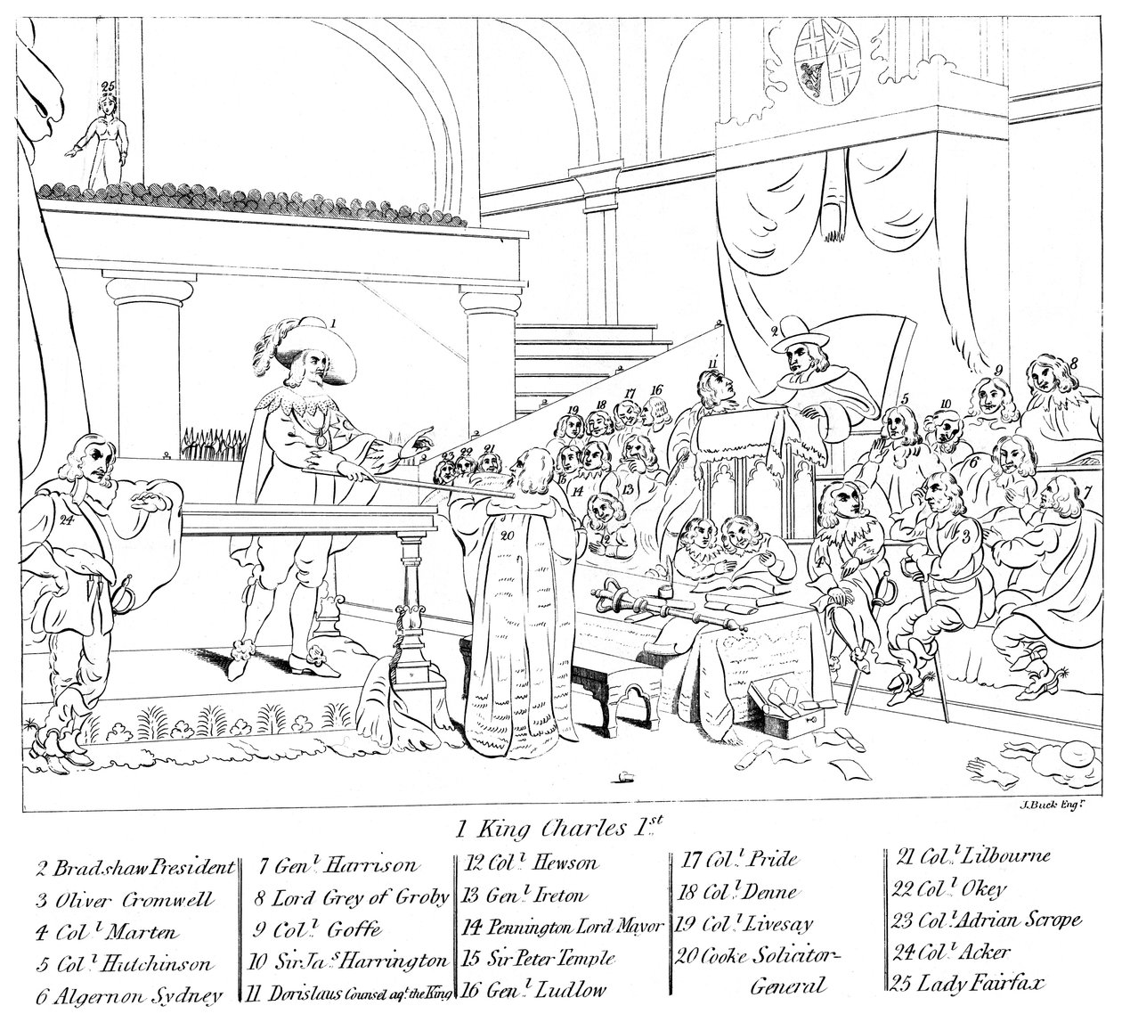 Der Prozess von König Karl I. von Unbekannt