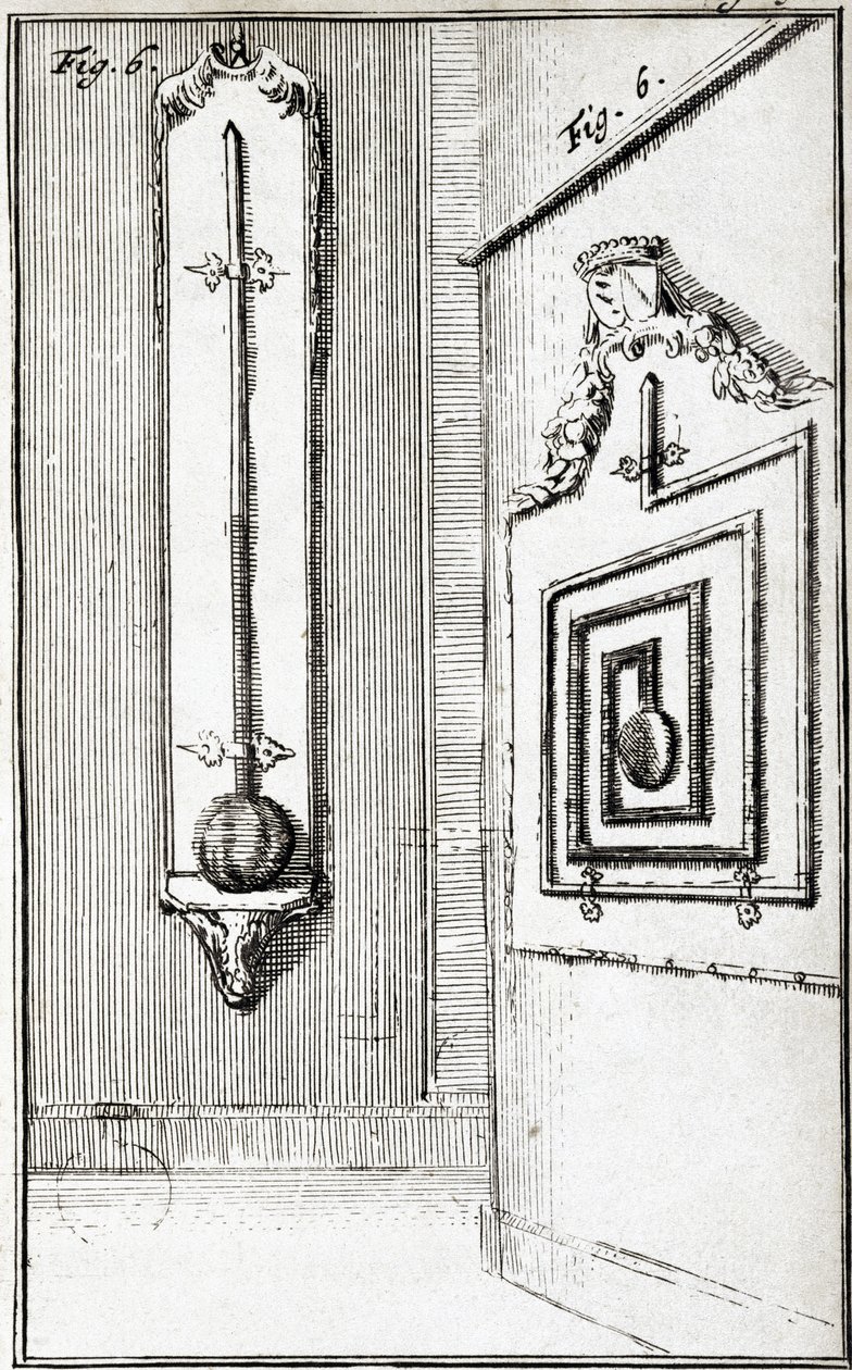 Thermometer von Unbekannt
