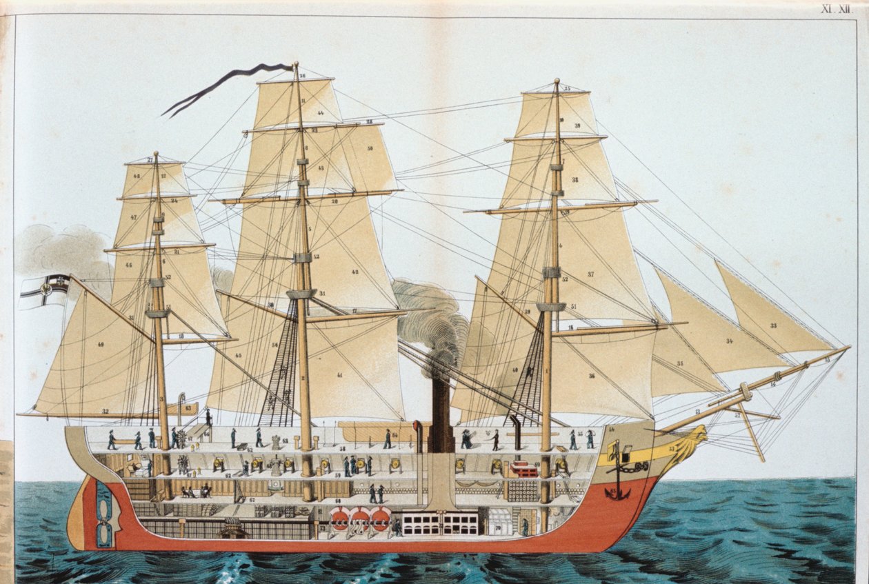 Übergangsschiff, 1886 von Unbekannt
