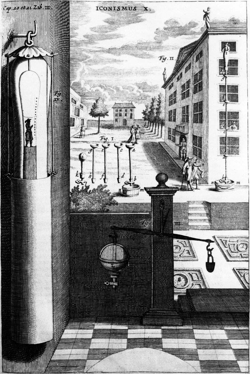 Von Guerickes Wasserbarometer, 1672 von Unbekannt