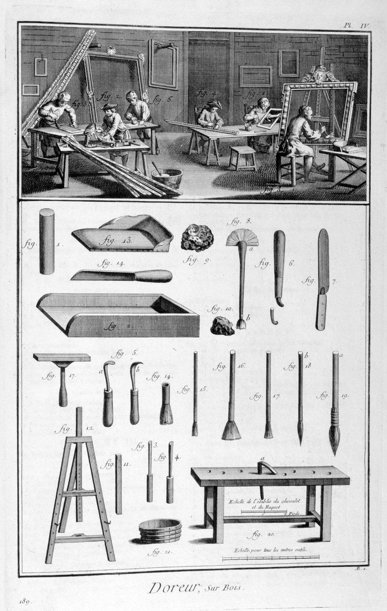 Holzvergolder, 1751-1777 von Unbekannt