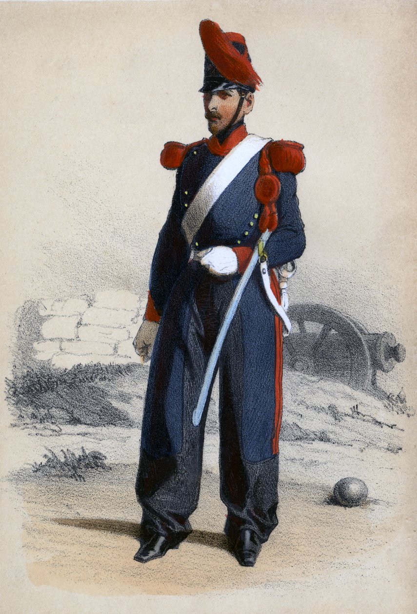 Artillerie von Unbekannter Künstler