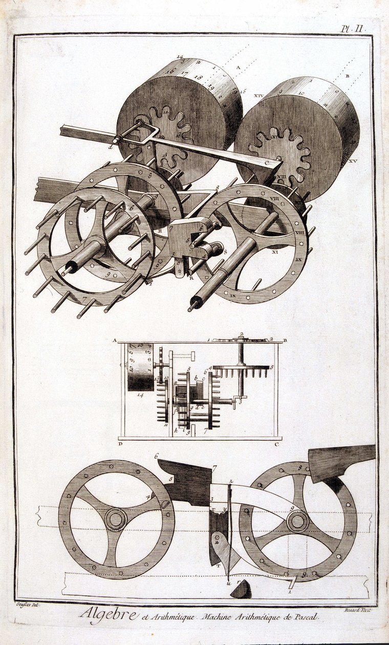 Rechenmaschine von Blaise Pascal von Unknown artist