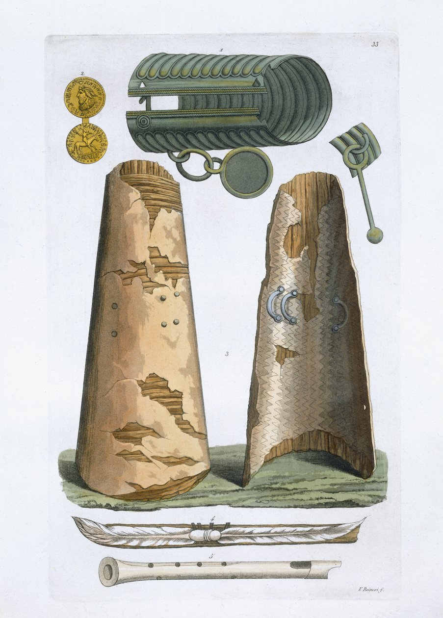 Wikingerschätze aus dem Museum in Elsevir, Dänemark, aus 
