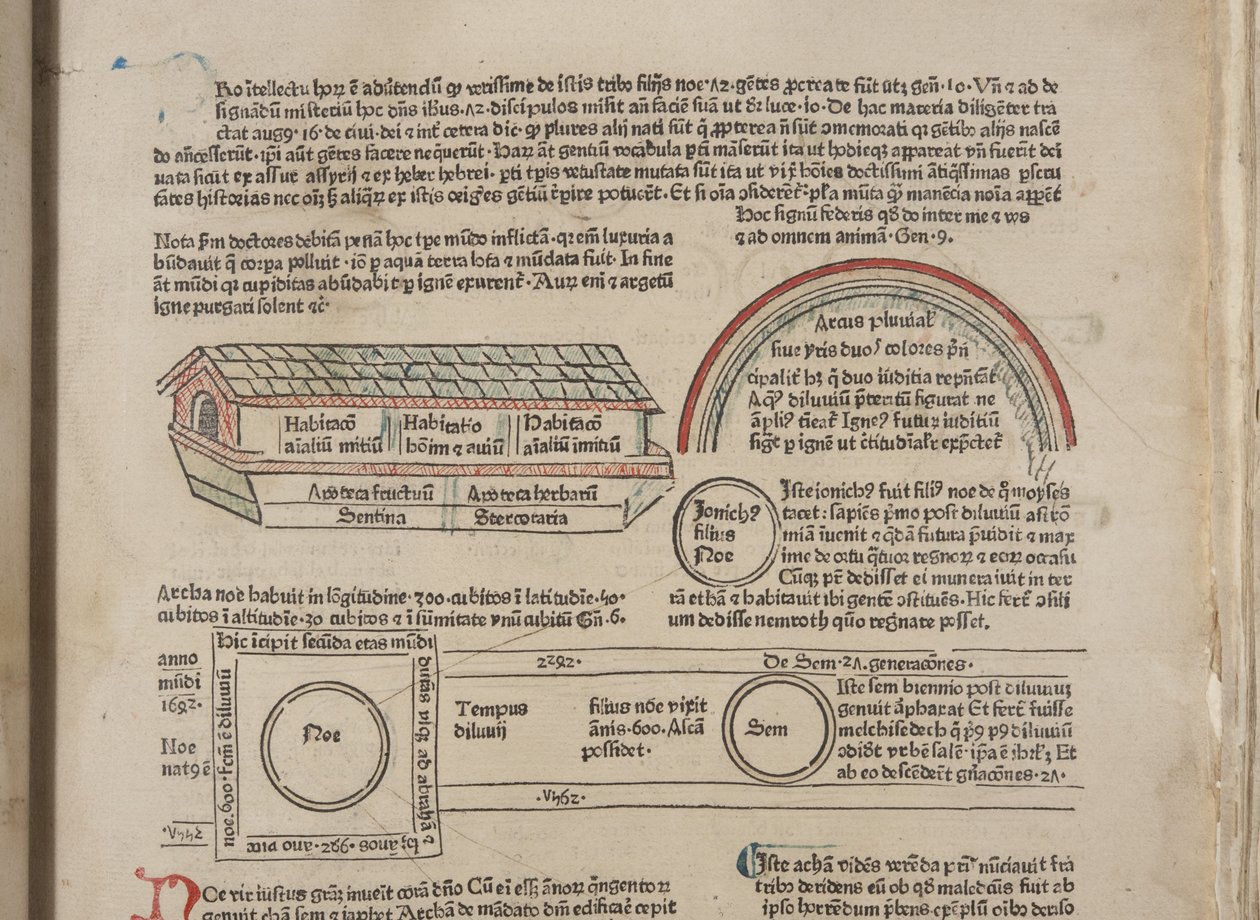 Fol 4 recto, (Detail), Fasciculus Temporum von Werner Rolevinck