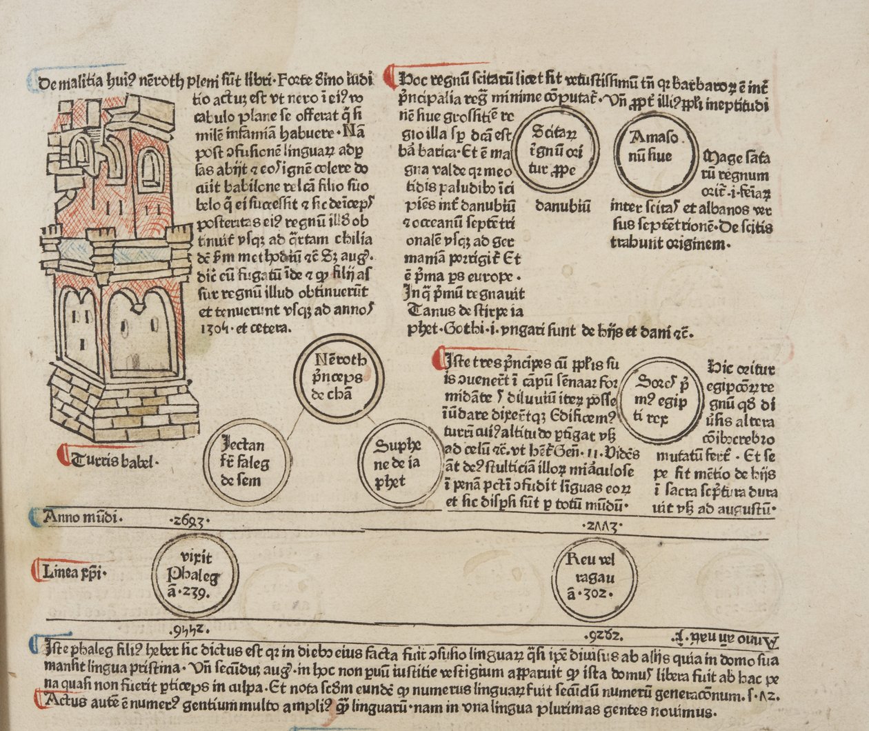 Fol 5 recto, Detail, Fasciculus Temporum von Werner Rolevinck