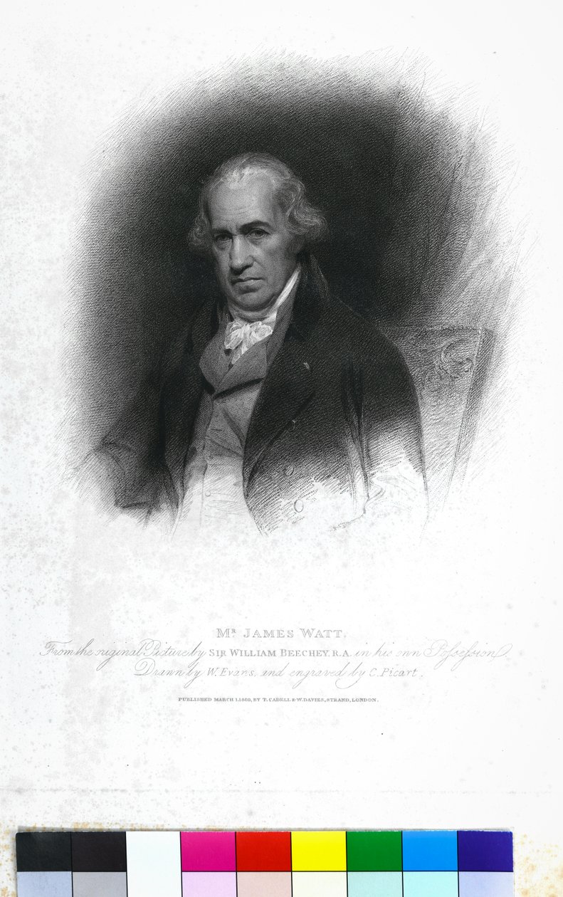 Mr. James Watt von William (after) Beechey