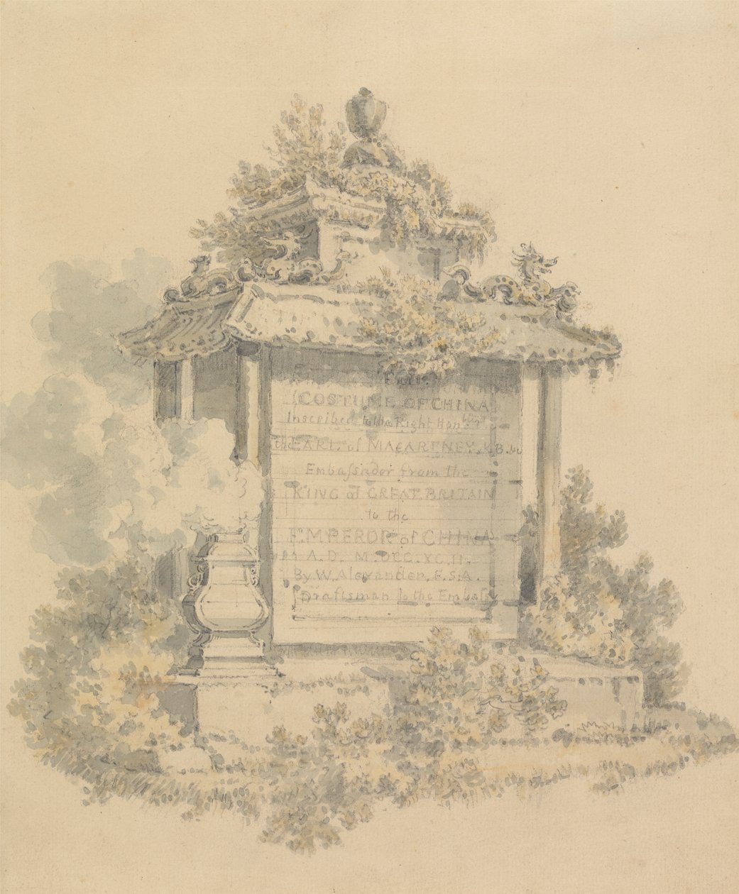 Frontispiz für Kostüme von China von William Alexander