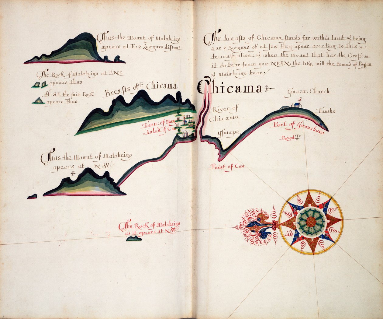 Chicama von William Hack